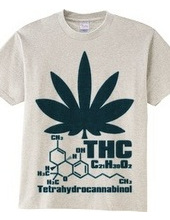 THC