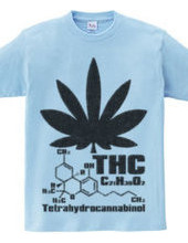 THC