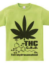 THC