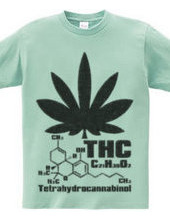 THC