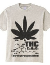 THC