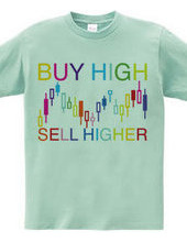 Buy high, sell higher