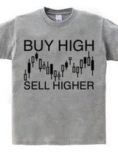 Buy high, sell higher