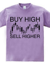 Buy high, sell higher