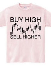 Buy high, sell higher