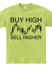 Buy high, sell higher