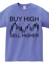 Buy high, sell higher