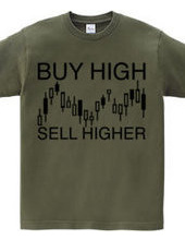 Buy high, sell higher