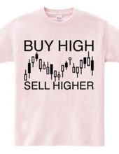 Buy high, sell higher