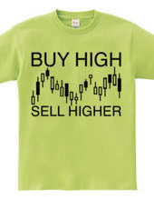 Buy high, sell higher