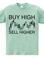 Buy high, sell higher