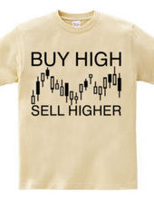 Buy high, sell higher