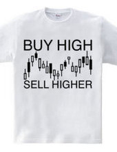 Buy high, sell higher