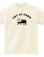 CUT of PORK