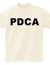 PDCA