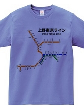 上野東京ライン 路線図