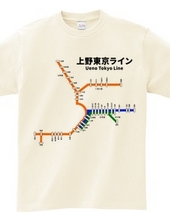 上野東京ライン 路線図