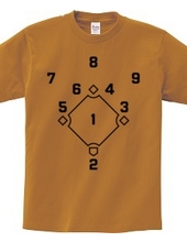 Baseball Position Number [Baseball Design]