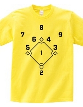 Baseball Position Number [Baseball Design]