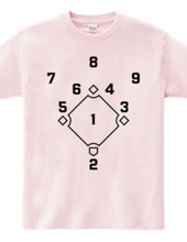 Baseball Position Number [Baseball Design]