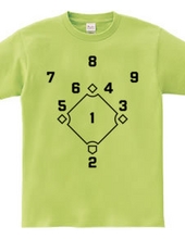 Baseball Position Number [Baseball Design]