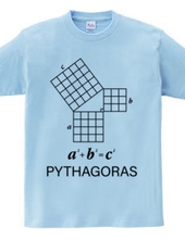 Pythagorean Theorem [Mathematical Design]