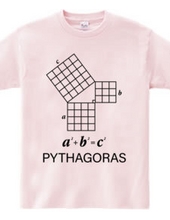 Pythagorean Theorem [Mathematical Design]