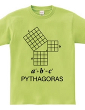 Pythagorean Theorem [Mathematical Design]